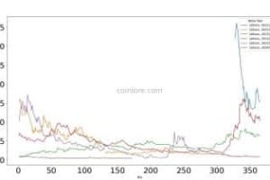 Altura winds down stablecoin vault after $9M in withdrawals