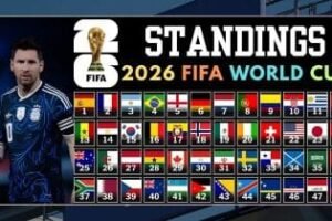 Canada and South Africa set to make World Cup history as Kraken’s FIFA sponsorship puts crypto center stage