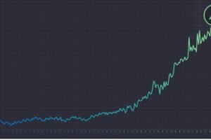 Intel Just Got a Rare Double Upgrade From Bank of America. Here’s the AI Shift Behind the Call.